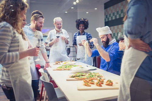 餐飲服務(wù) 定義、特征與價值解析