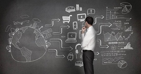 千城購(gòu)物全返系統(tǒng)軟件開發(fā)